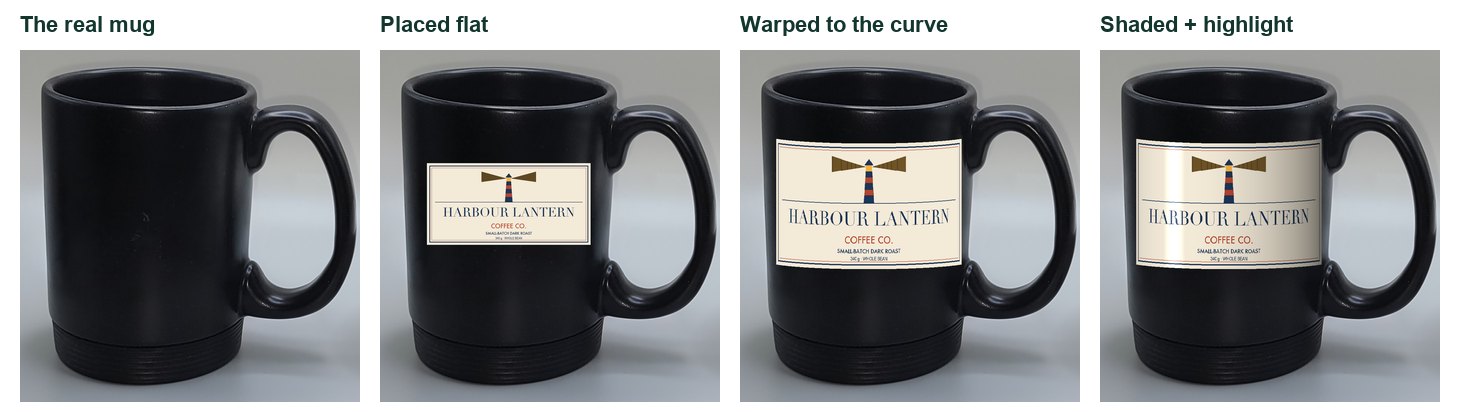 The mug, then the label placed flat, warped to the curve, and finally shaded with a highlight like the one on the real mug.