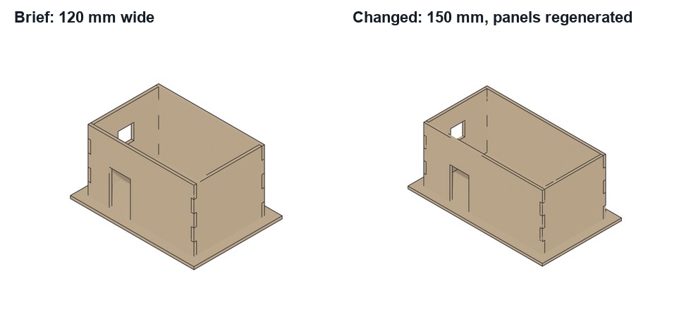 The demo building widened from 120 to 150 mm: panels, fingers and openings regenerated from the same editable cutters.