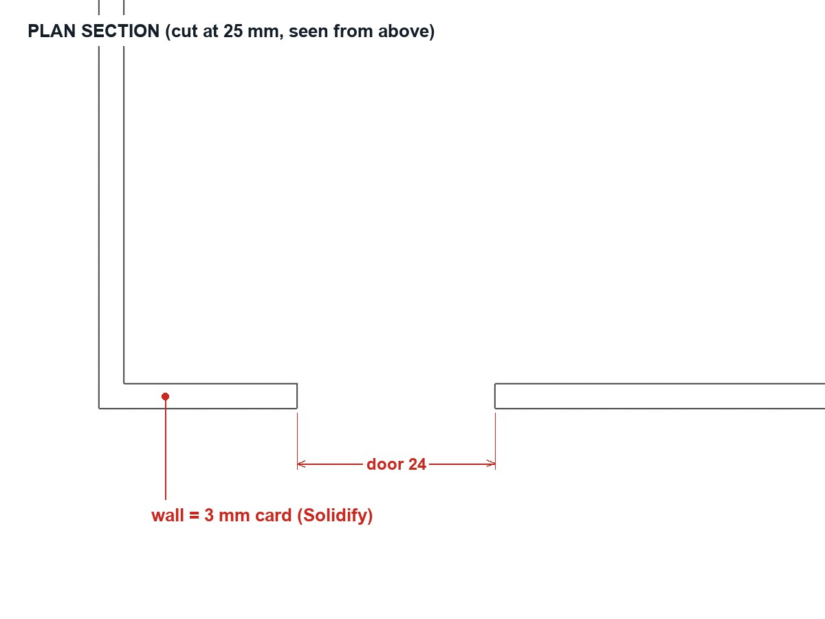 A plan section through a real Blender model: each wall is a separate 3 mm panel, with the door opening cut through the front.