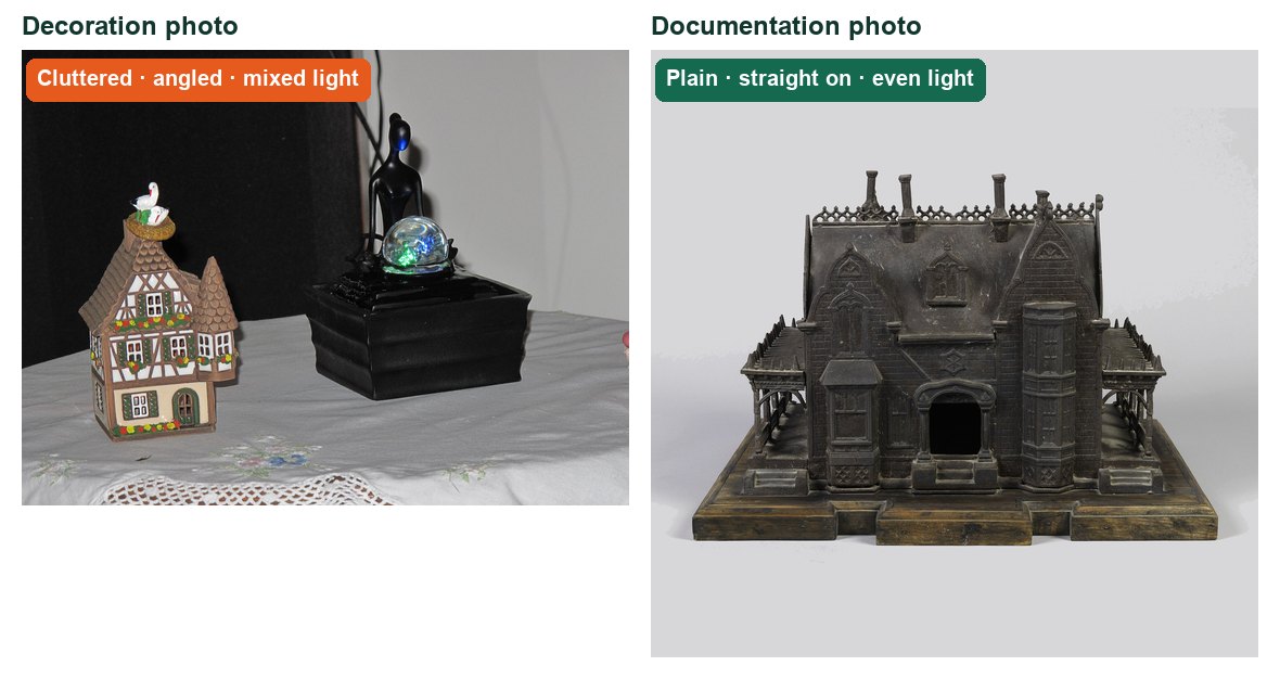 Same kind of subject, two jobs. Only one could be measured or built from.