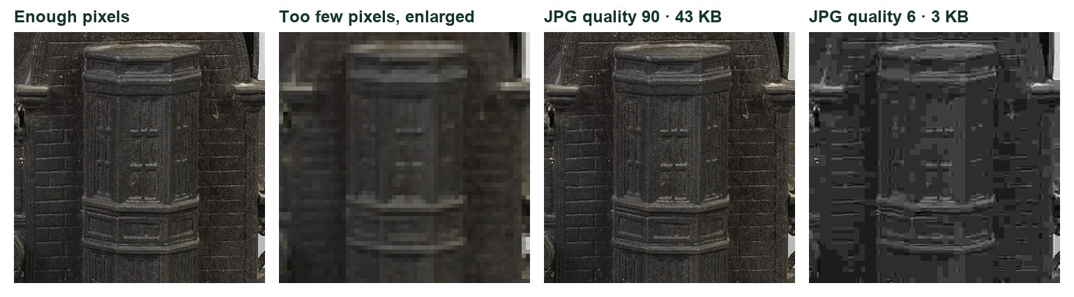 Real crops: enough pixels, too few pixels enlarged, and JPG quality 90 vs 6 with real file sizes.