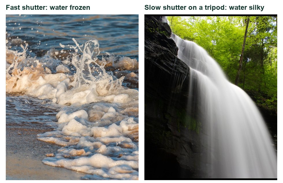 Real photos: fast shutter freezes water; a slow shutter on a tripod makes it silky.