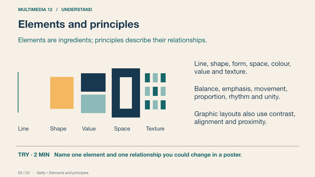 Elements and principles