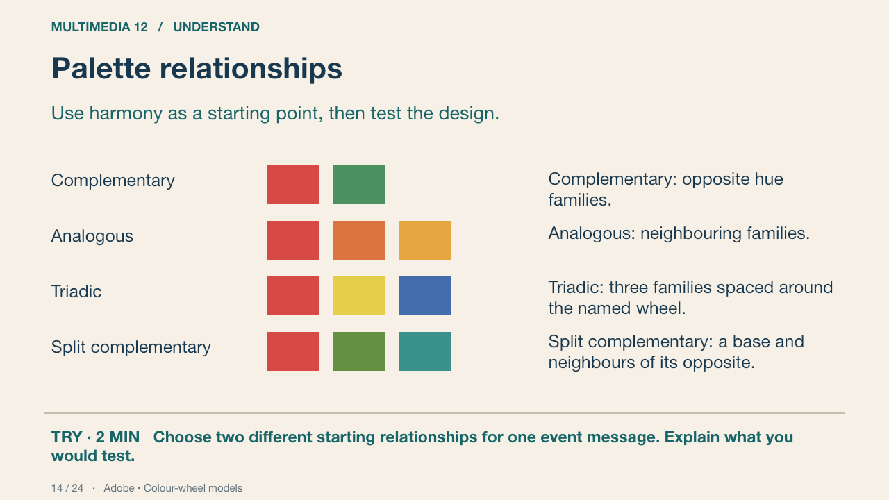 Palette relationships