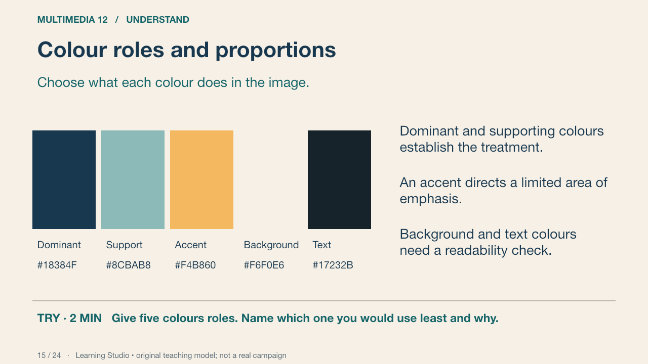 Colour roles and proportions