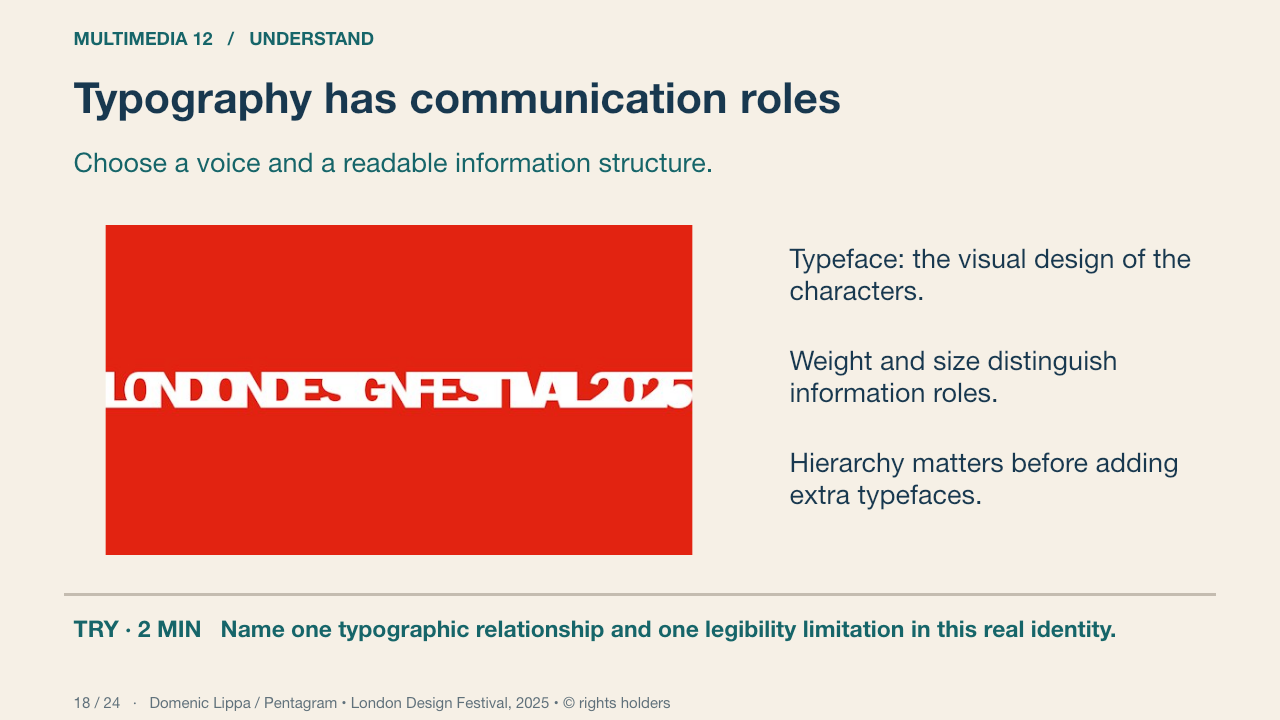 Typography has communication roles