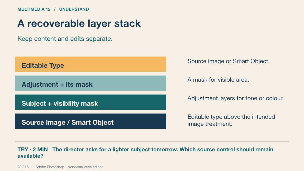 A recoverable layer stack