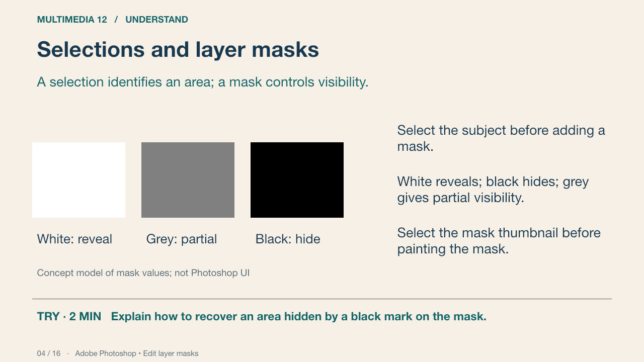 Selections and layer masks