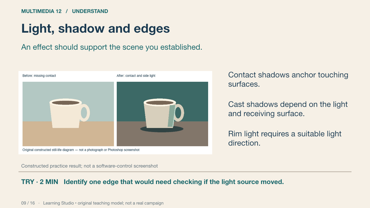 Light, shadow and edges