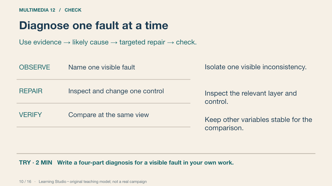 Diagnose one fault at a time