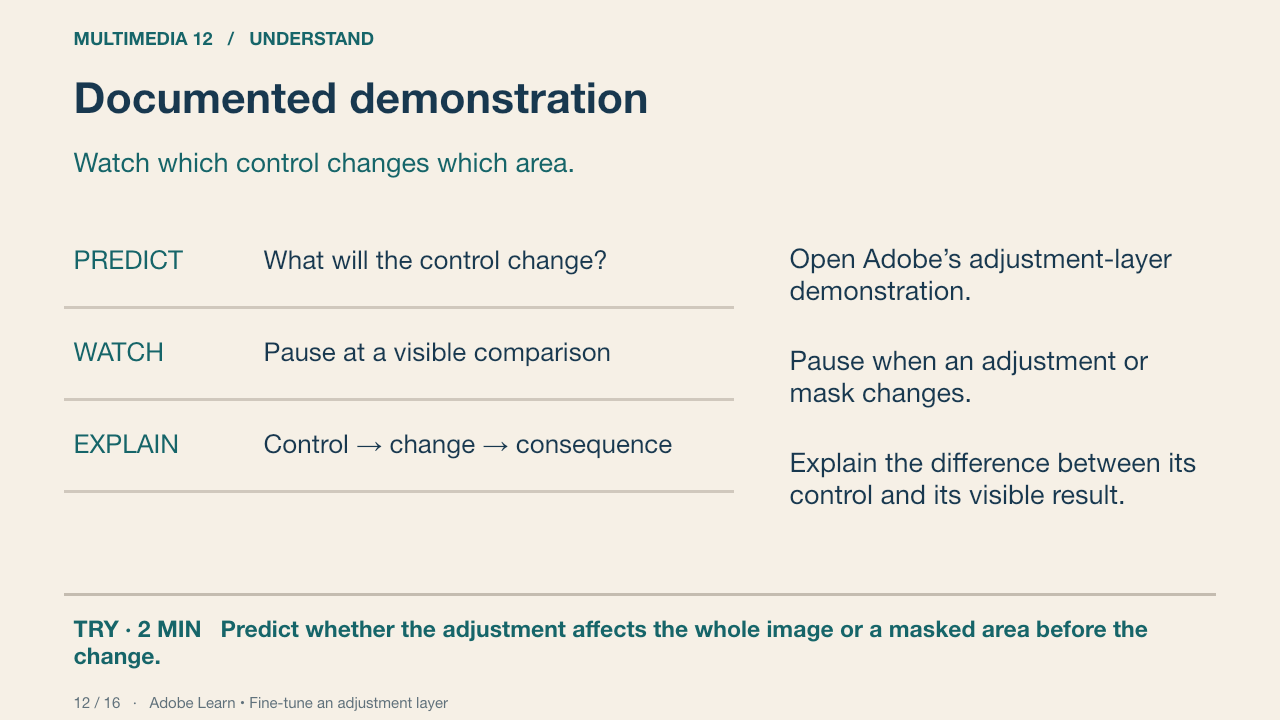 Documented demonstration