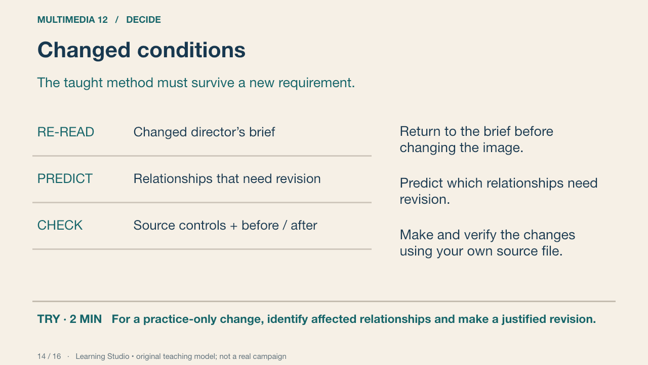 Changed conditions
