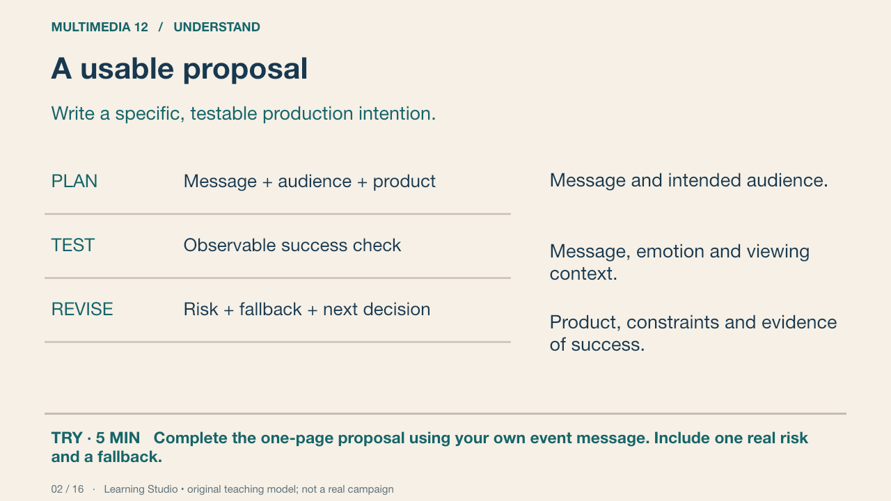 A usable proposal