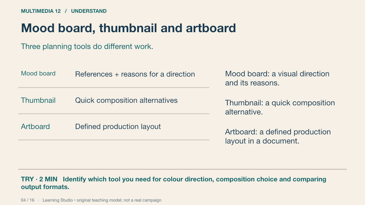 Mood board, thumbnail and artboard