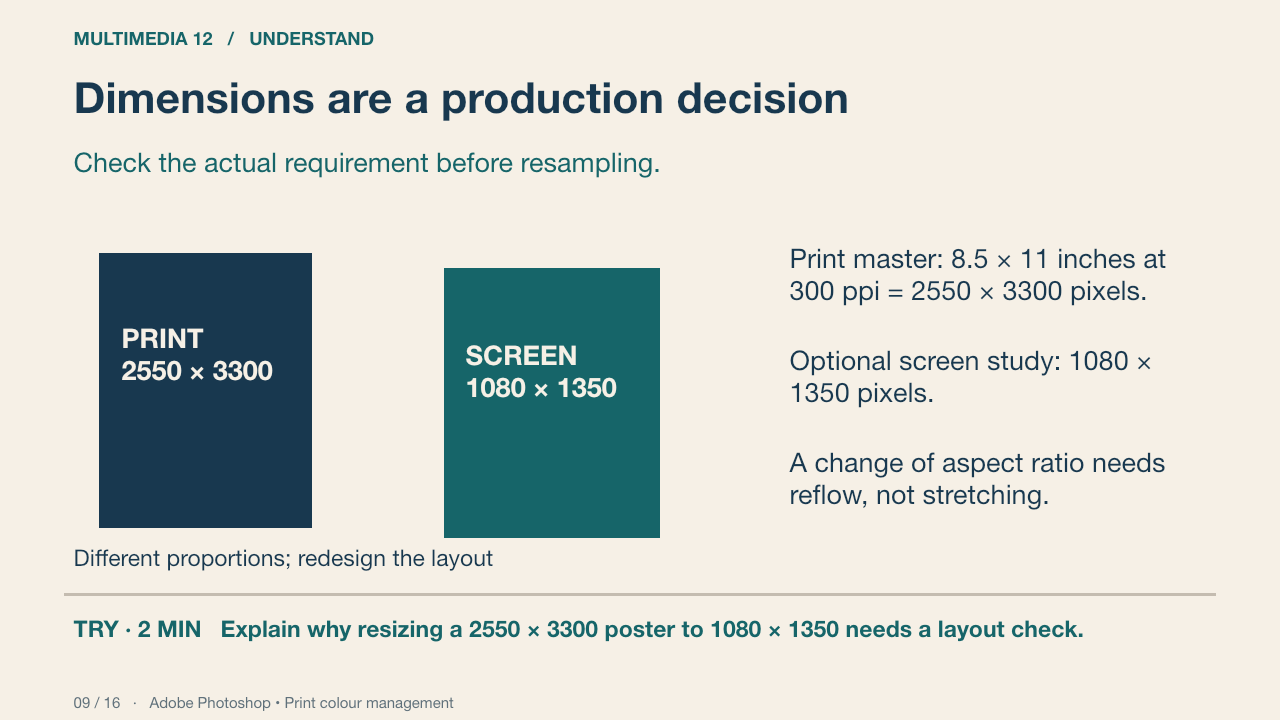 Dimensions are a production decision