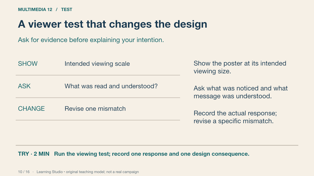 A viewer test that changes the design