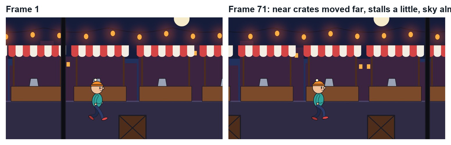 Real renders of the multiplane demo: between frame 1 and 71 the near crates move a long way, the stalls a little, the town almost not at all.