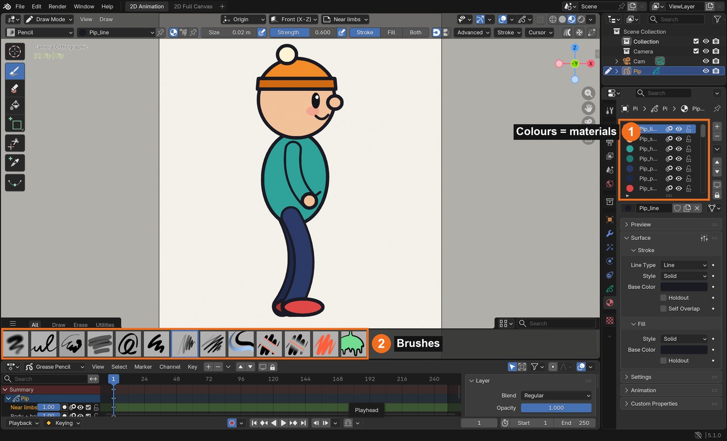 Real screenshot: Pip’s palette. Each colour is a material (1); the brush shelf (2) holds Pencil, Ink, Marker and more.