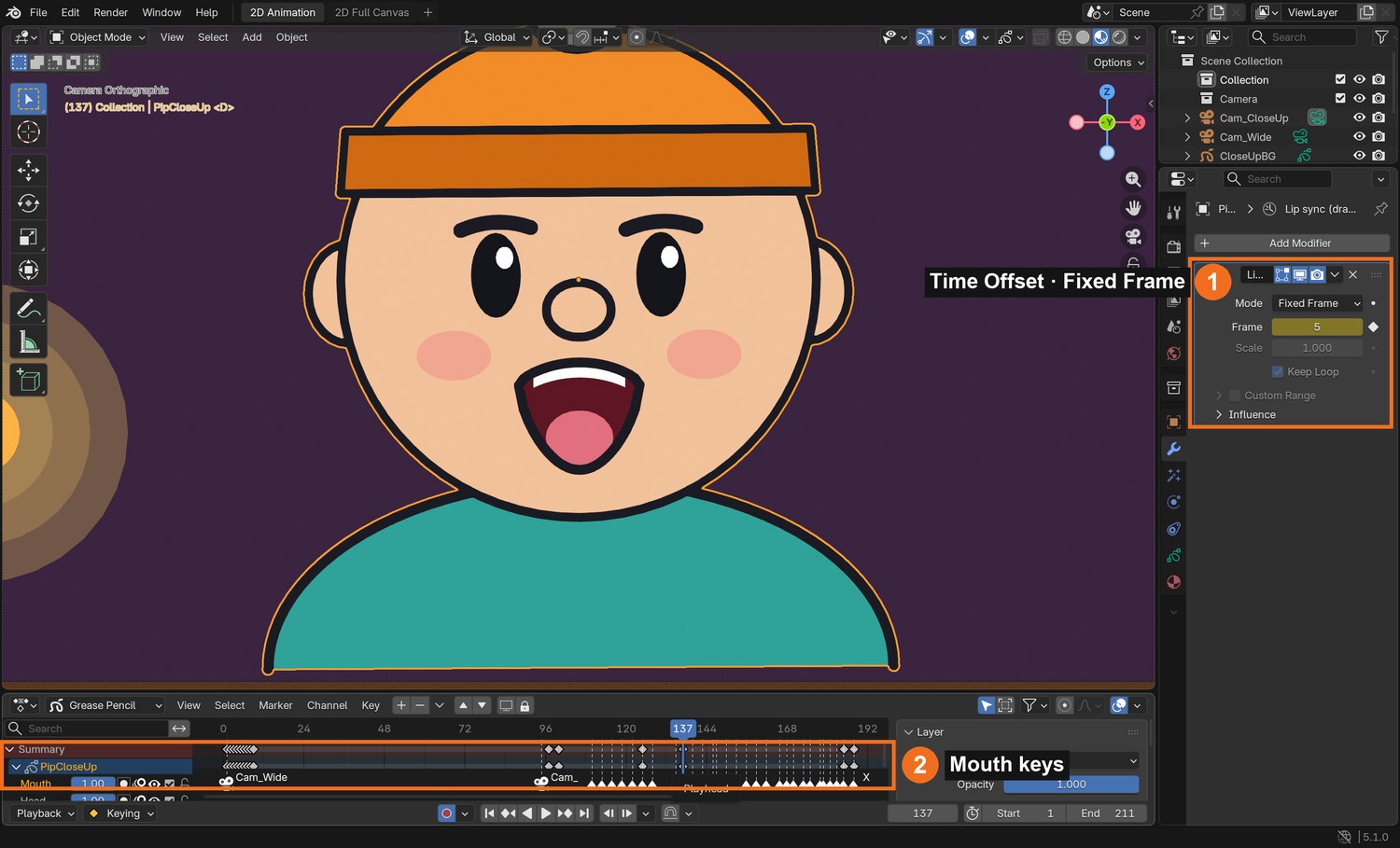 Real screenshot: the lip-sync Time Offset modifier in Fixed Frame mode with its Frame keyed (1); the mouth keys on the timeline (2).