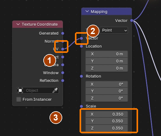 Drag UV output (1) to Mapping Vector input (2); set Scale 0.35 (3)