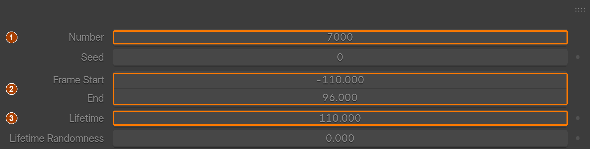 Emission: Number 7000; Frame Start -110 and End 96; Lifetime 110. (Fields look grey because this cache is baked; click Delete Bake before changing them, then Bake again.)