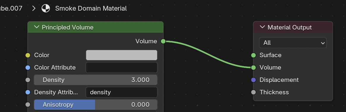 Result in the native demonstration. Check the selected object, state and values against this view.