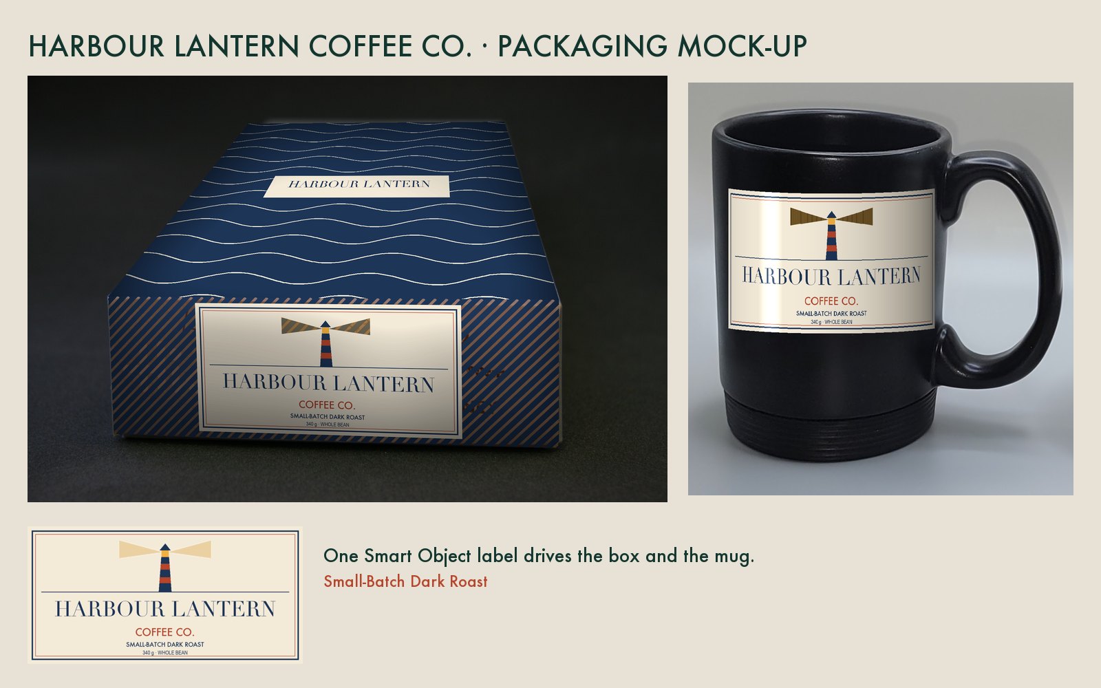 Packaging mock-up board for the demo brand Harbour Lantern Coffee Co.: the label on a real box and a real mug