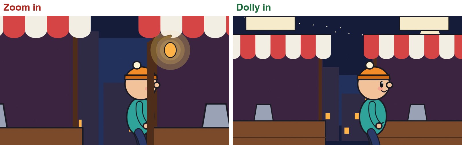 The last frame of each. Zoom keeps every layer lined up as it started. Dolly moves past the foreground.