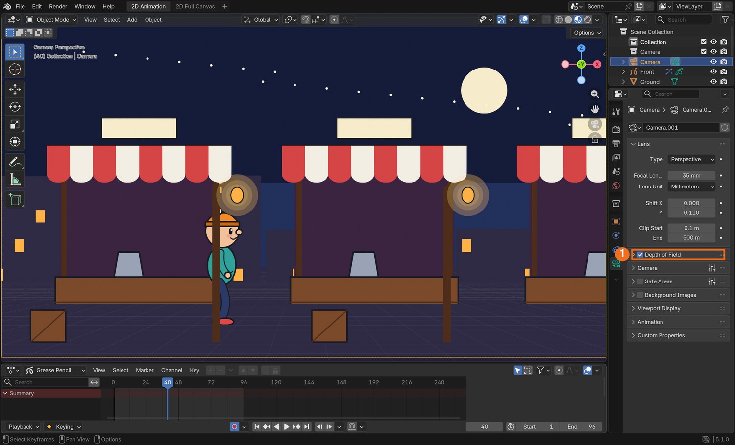 Real screenshot: the camera selected, Camera tab. Depth of Field (1) is ticked. Open it for Focus Distance and F-Stop.