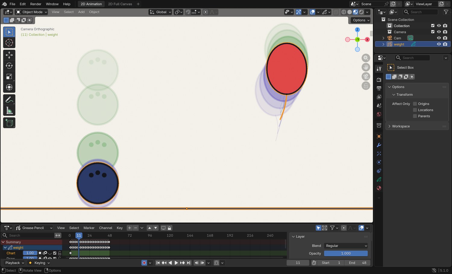 Real screenshot of the demo file on frame 11 with onion skin on. The bowling ball has already landed: its ghosts are far apart. The balloon has hardly moved: its ghosts overlap.