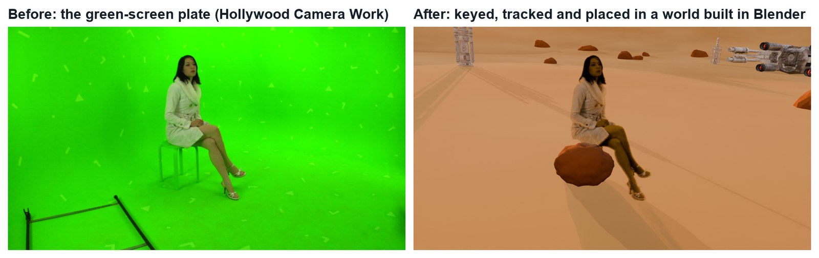 Real frames: the practice plate (left) and the same frame after keying, tracking and placing her in a world built in Blender (right).