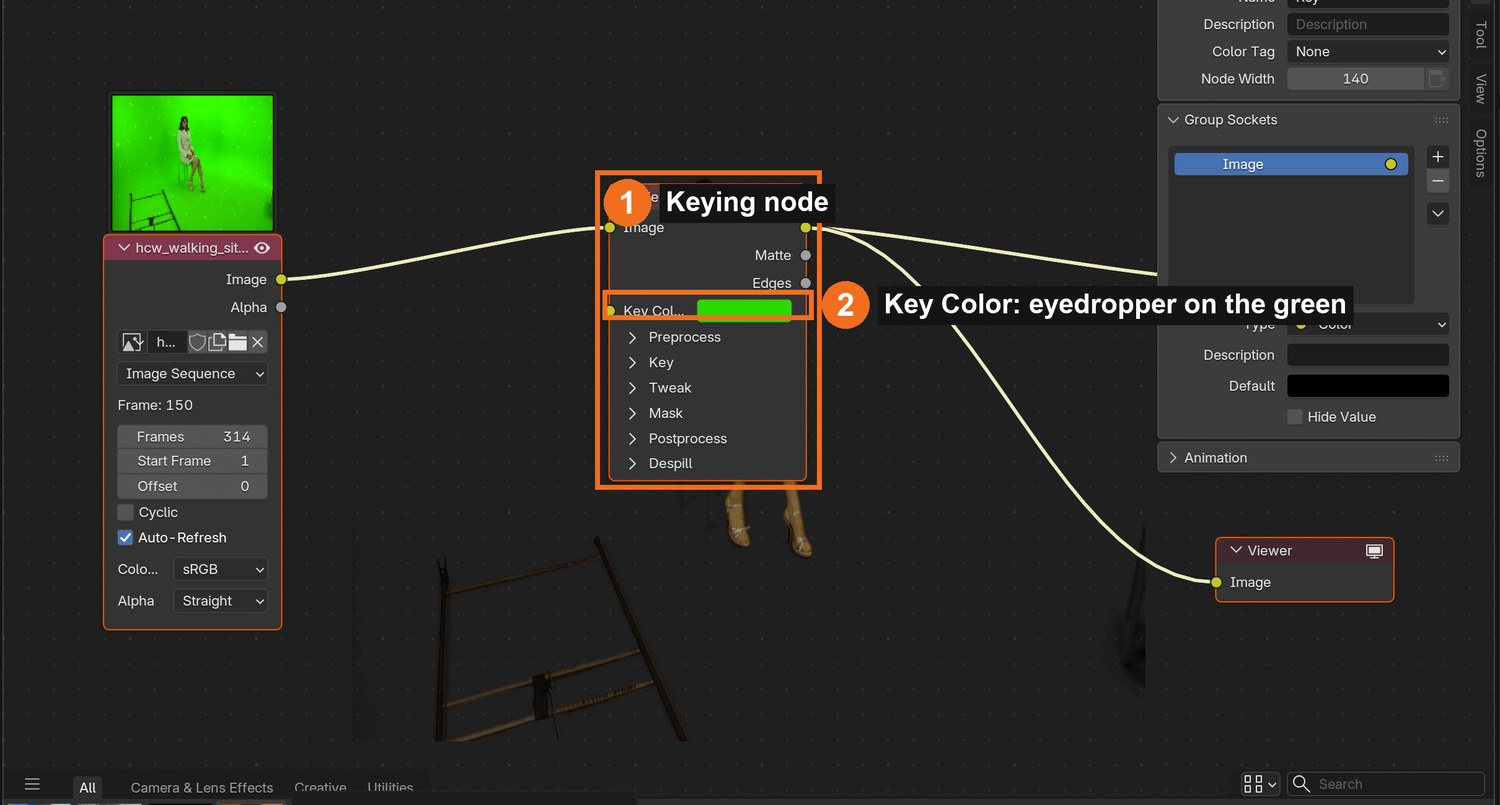 The Keying node (1): click the Key Color swatch, then the eyedropper, and pick the green (2). Black Level, White Level and Despill are in the sections below.