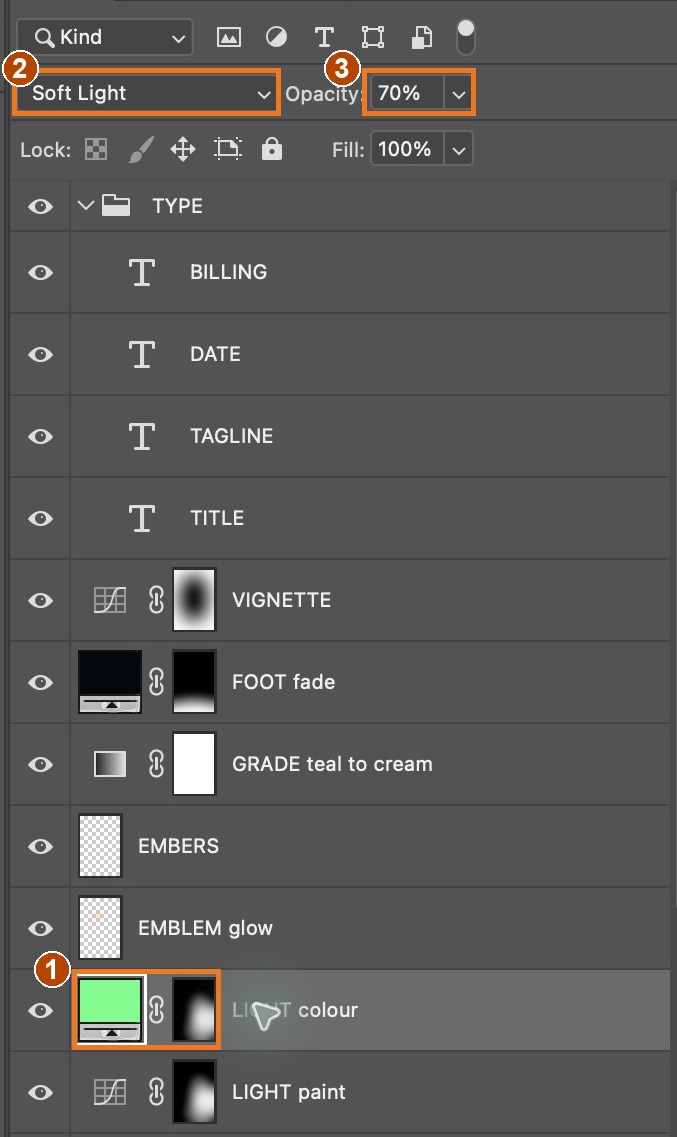 1: LIGHT colour and mask. 2: Soft Light. 3: layer Opacity 70%.