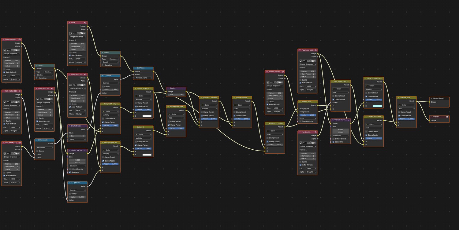 Real screenshot of the demo node tree. The new part is the lower branch: light passes, Blur, the person matte, Multiply, then Add.