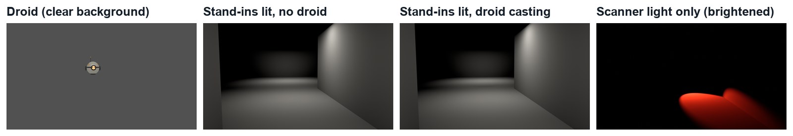Real passes from the demo, frame 200.