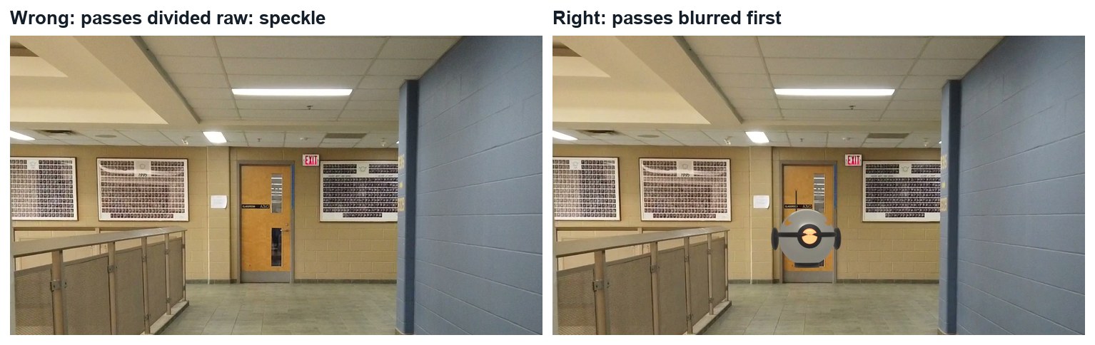 Wrong and right, same frame: the raw divide, and the divide after blurring.