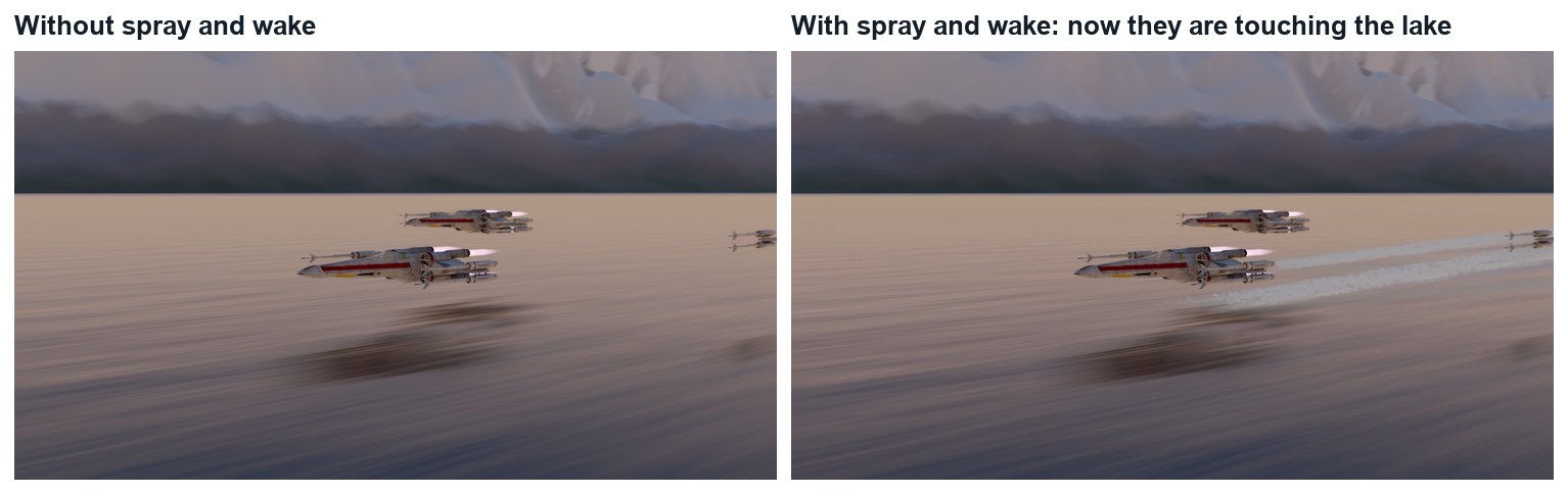 Same frame without and with the wake and spray.