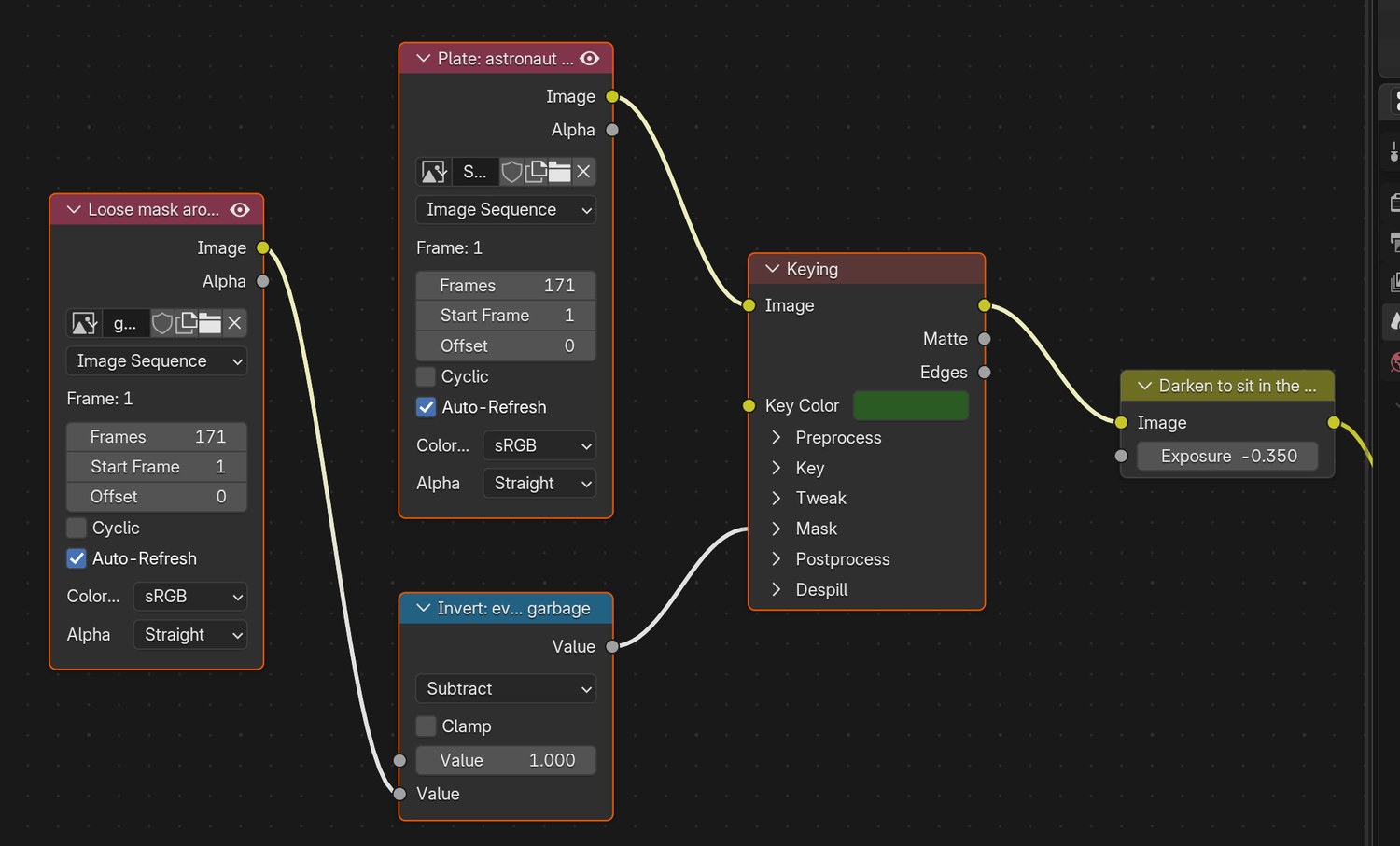 The first half of the demo node tree: plate, loose mask, Invert, Keying.