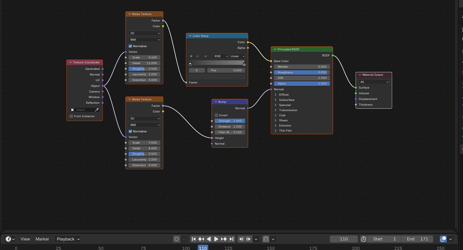 Real screenshot: the demo’s ground material. Two Noise Textures: one for colour, one for bumps.