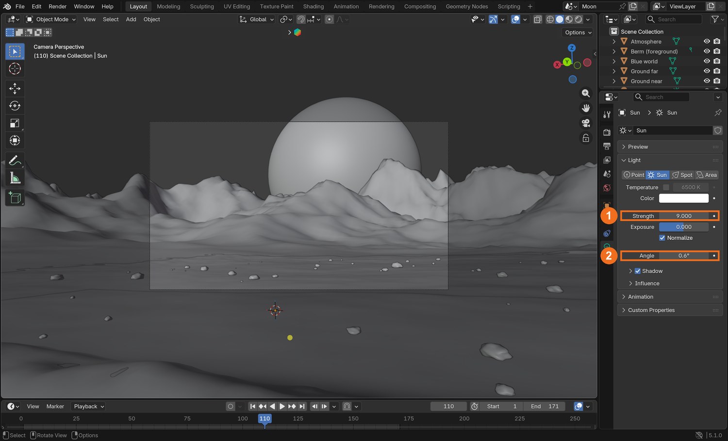 The Sun selected: Object Data properties show Strength and Angle.