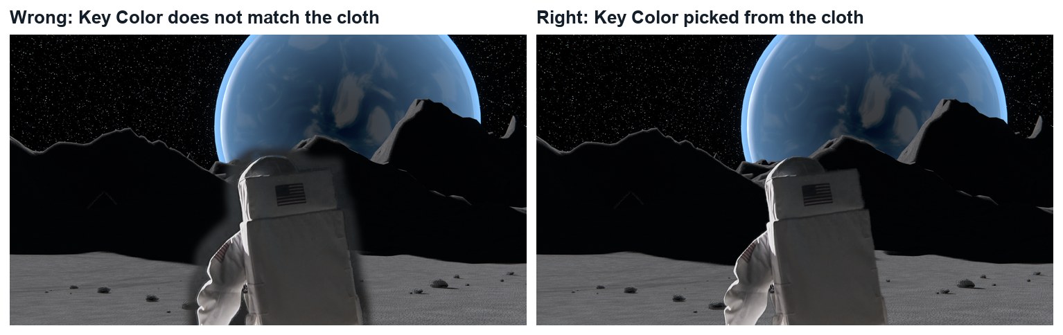 Wrong and right, same frame. Left: a Key Color that does not match the cloth leaves a dark haze. Right: the colour picked from the cloth.