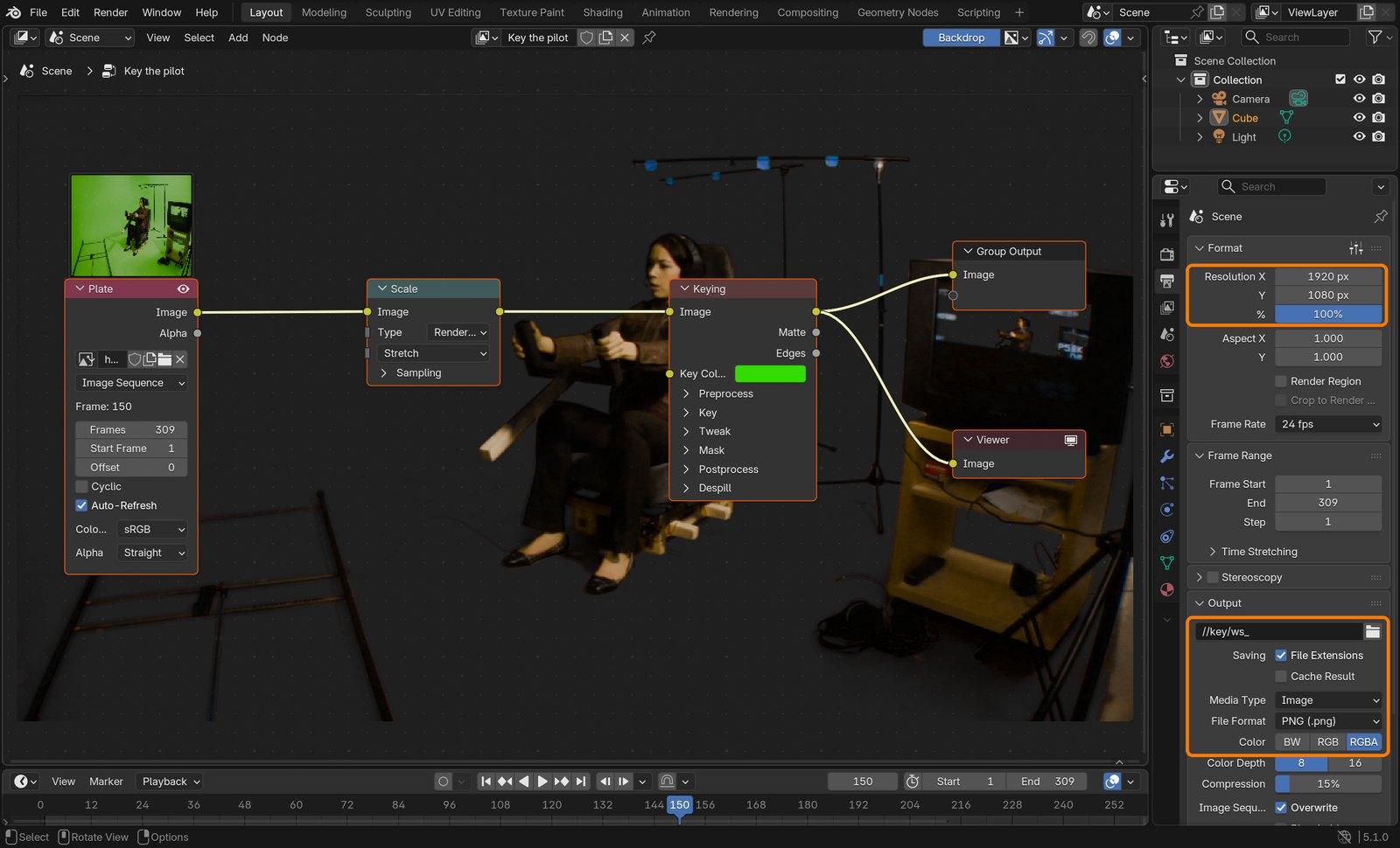 Resolution, path and format.