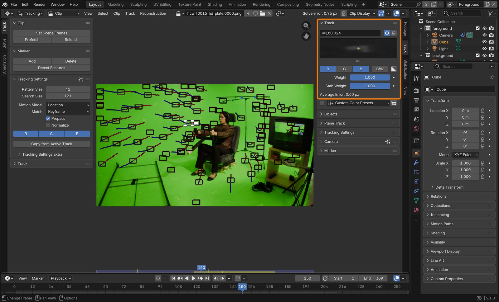 Tracks on the walls and floor, none on the pilot. Average error of the selected track: 0.60 px.